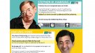 Las 10 personas más inteligentes del mundo