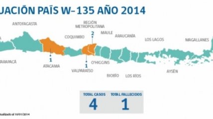 Este viernes se registró primera muerte de 2014 por meningitis W-135