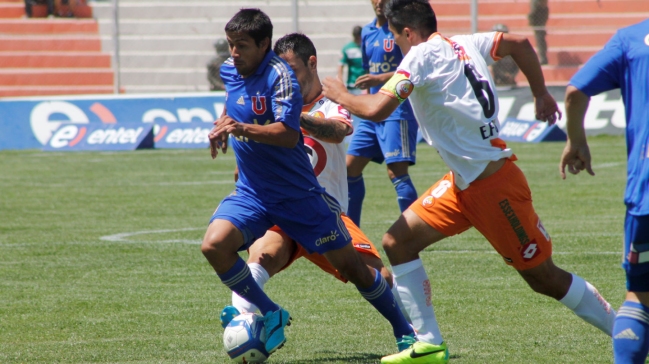 ¿Qué decisiones debe tomar Azul Azul para ordenar a la U?