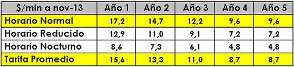 Imagen foto_00000015