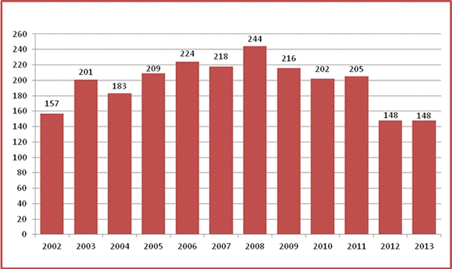 Imagen foto_00000002