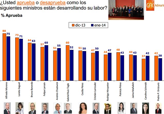 Imagen foto_00000030