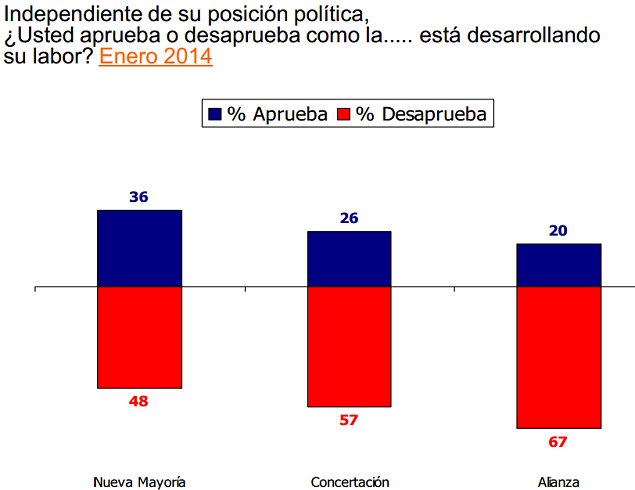 Imagen foto_00000031