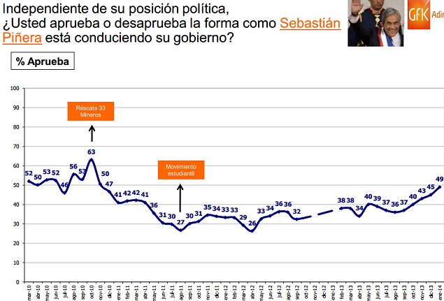 Imagen foto_00000033