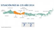  Dos nuevos casos de meningitis W-135  