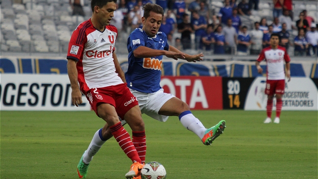 ¿Cuáles fueron los grandes errores de U. de Chile ante Cruzeiro?