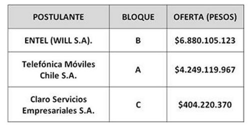 Imagen foto_00000004