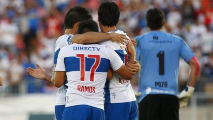   U. Católica mantuvo la distancia del líder al vencer a Rangers 