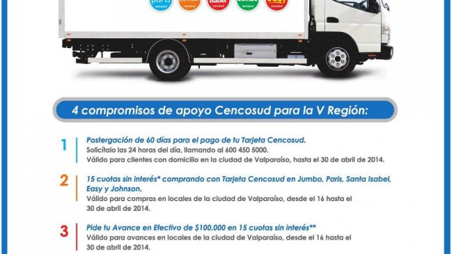 Críticas a Cencosud por créditos sin interés ofrecidos a damnificados