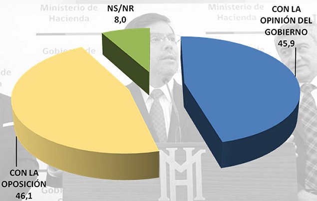 Imagen foto_00000015