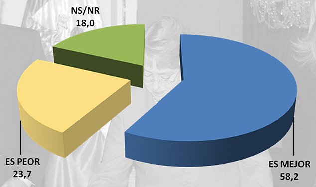 Imagen foto_00000016