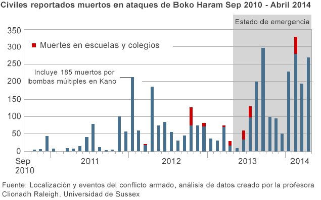 Imagen foto_00000017