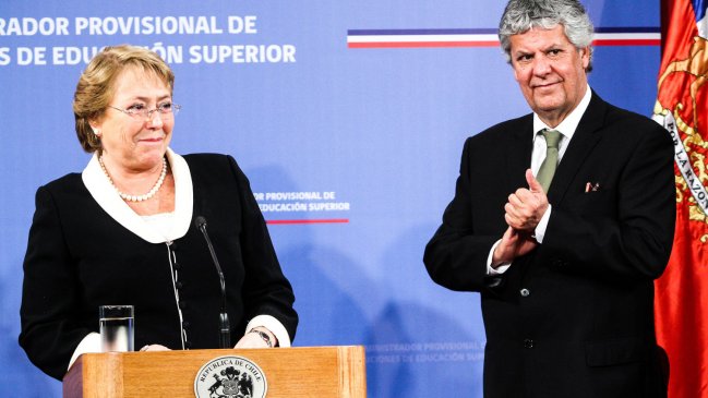 Ministro de Educación: 