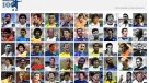 Los 100 mejores en la historia de la Copa del Mundo