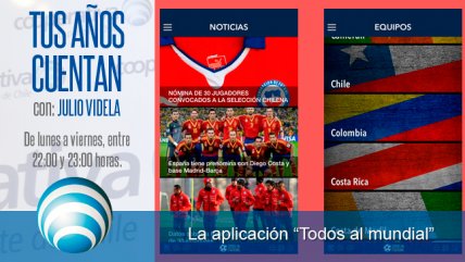 Tus Años Cuentan: Cómo seguir a la Roja en el Mundial conversando con Mirosevic