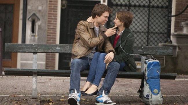 Llega a los cines chilenos la adaptación de la exitosa novela 