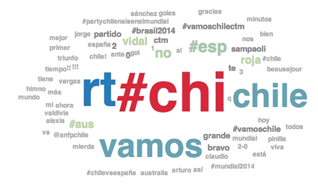 Chile se tomó las redes sociales durante partido contra España
