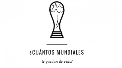 Calcula cuántos Mundiales de vida te quedan  