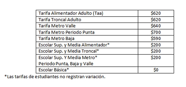 Imagen foto_00000015