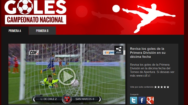 ¿Cuál fue el mejor gol de la fecha 10 del Apertura?