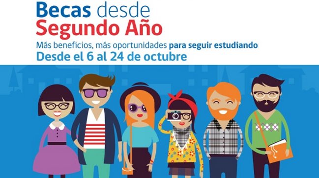 Educación Superior: Últimos días para postular a becas para estudiantes desde segundo año