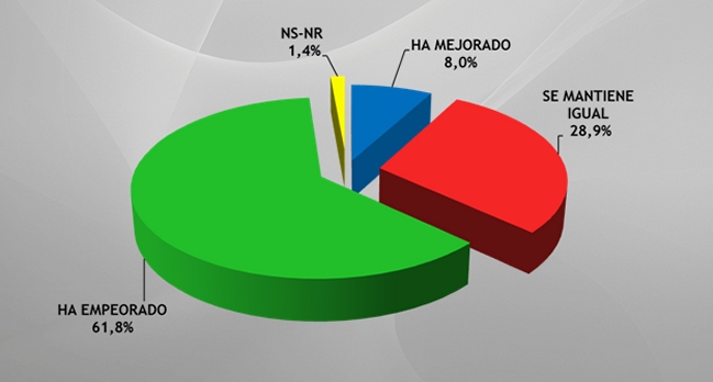 Imagen foto_00000002