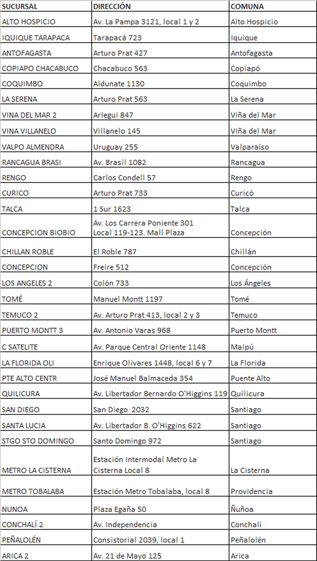 Imagen foto_00000014