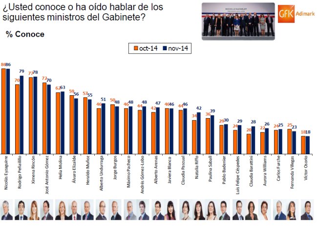 Imagen foto_00000016