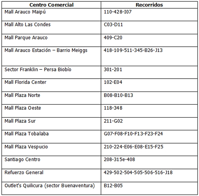 Imagen foto_00000018