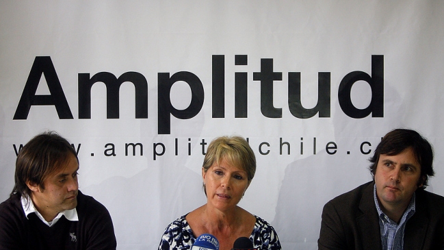 Amplitud a UDI sobre binominal: 