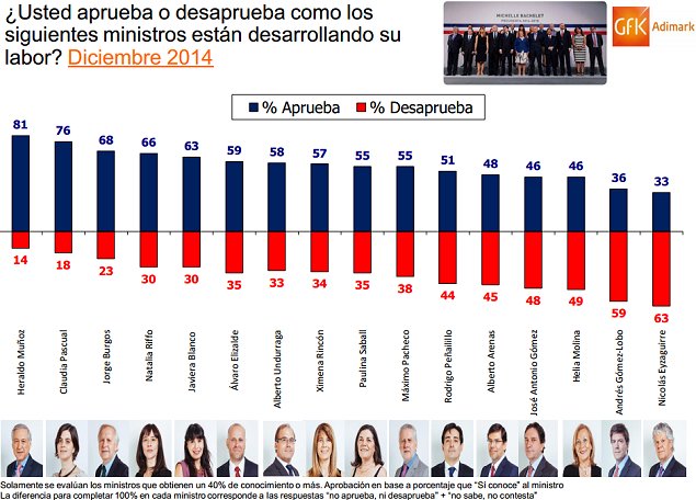 Imagen foto_00000015