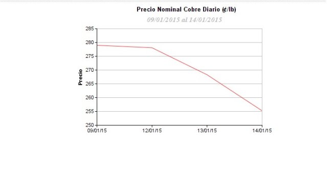 Imagen foto_00000014