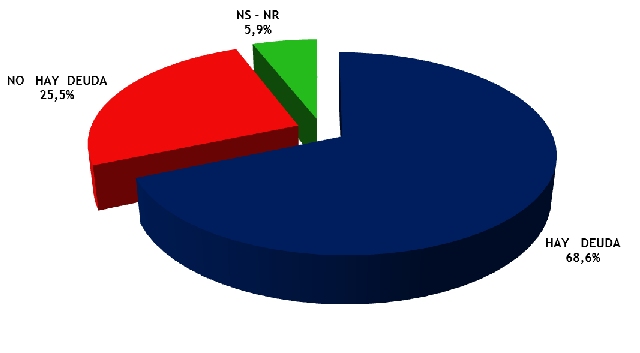 Imagen foto_00000003