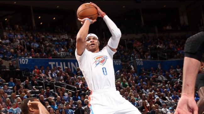 Russell Westbrook lideró el triunfo de Oklahoma City Thunder sobre Toronto Raptors en la NBA