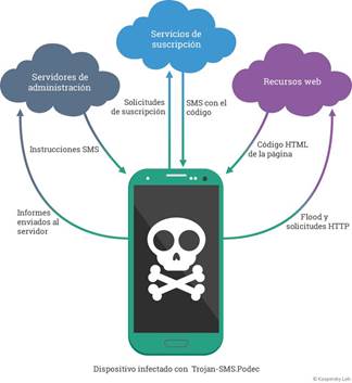 Imagen foto_00000014