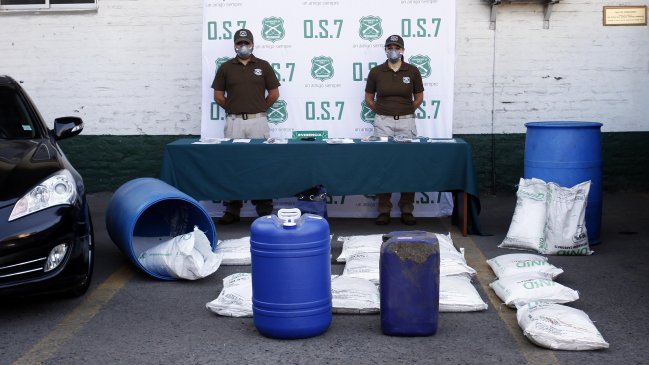 Policía desbarató laboratorio subterráneo de drogas