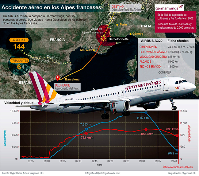 Imagen foto_00000015