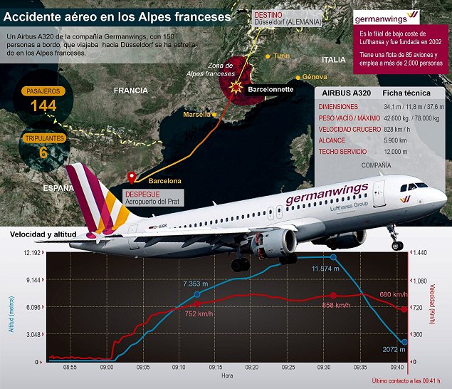 Imagen foto_00000021