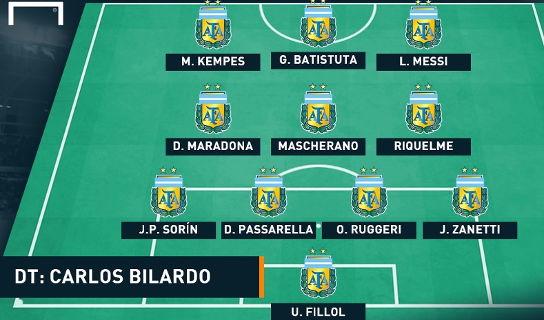 El equipo ideal en la historia de la selección argentina según sitio oficial de la Copa América