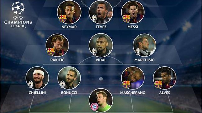 Vidal integra equipo ideal de la semana en la Champions