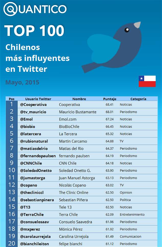 Imagen foto_00000001