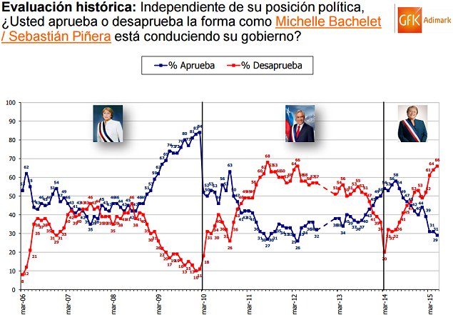 Imagen foto_00000015