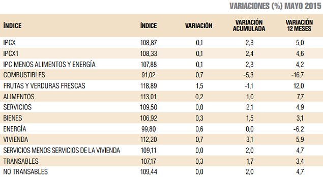 Imagen foto_00000002