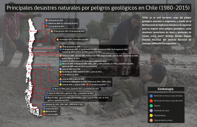 Imagen foto_00000014