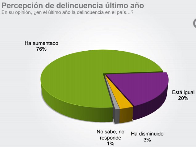 Imagen foto_00000016