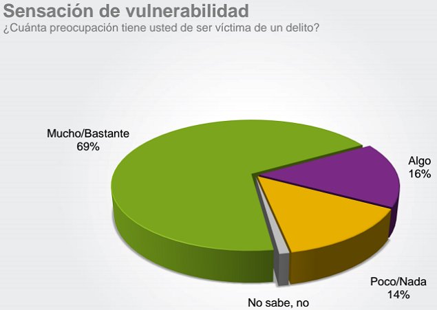 Imagen foto_00000017