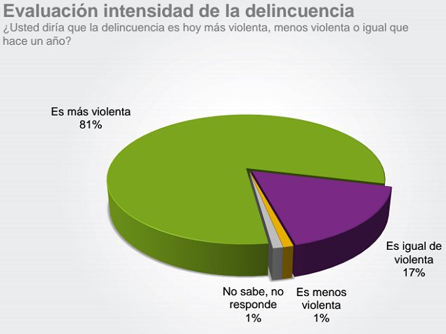 Imagen foto_00000018