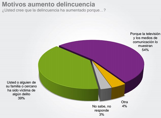 Imagen foto_00000019