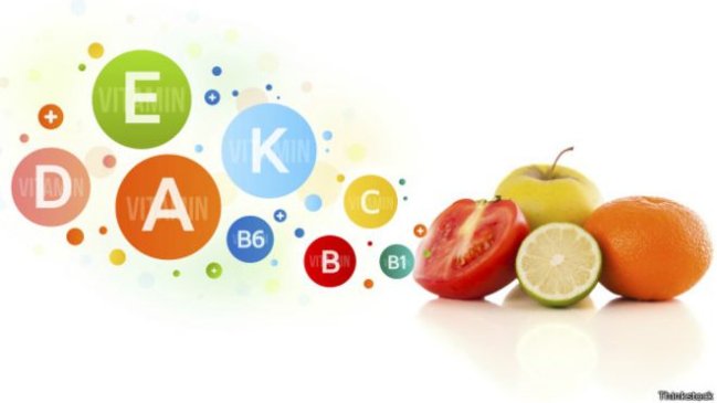 ¿Qué vitaminas sirven y en qué casos?