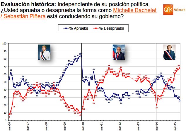 Imagen foto_00000016